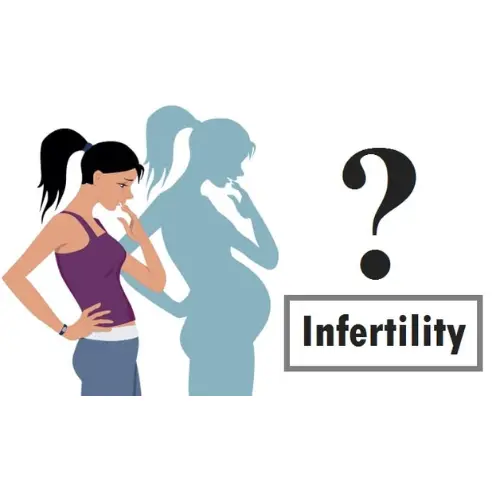 Expert Infertility  Treatment  in Bilaspur